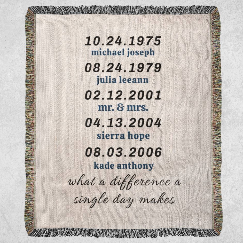 What a Difference A Single Day Makes | Custom Gift |Heirloom Woven Blanket (Portrait)