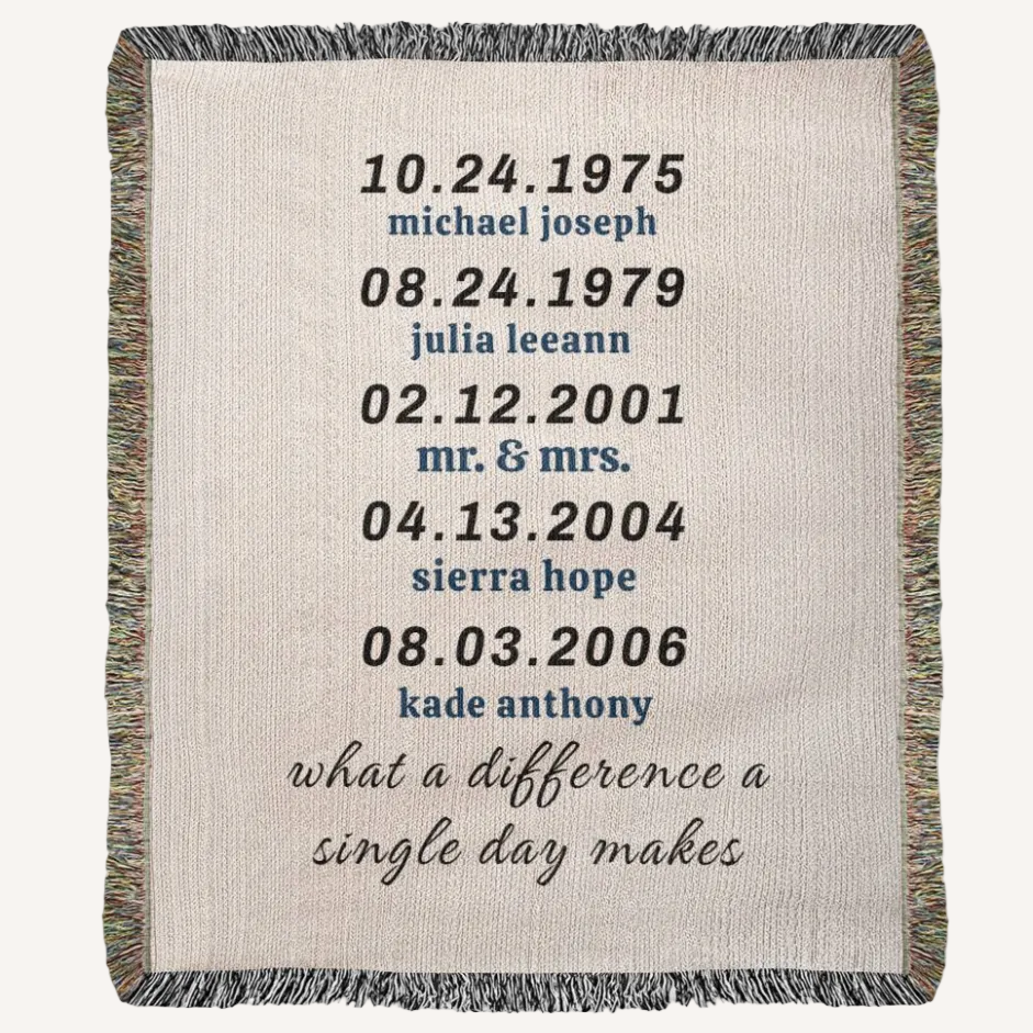 Personalized family date heirloom woven blanket with custom names woven into fabric - not printed