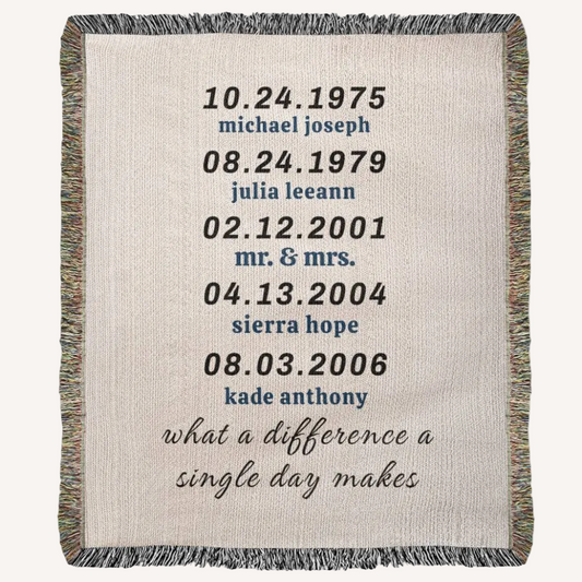 Personalized family date heirloom woven blanket with custom names woven into fabric - not printed