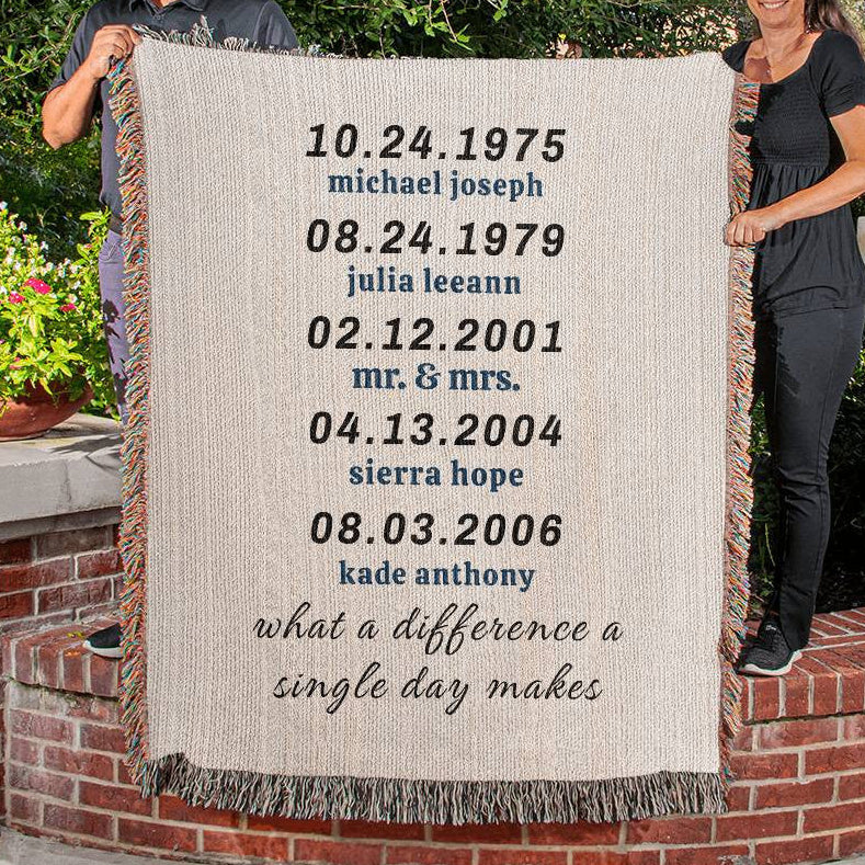 Custom family milestone blanket featuring important life dates