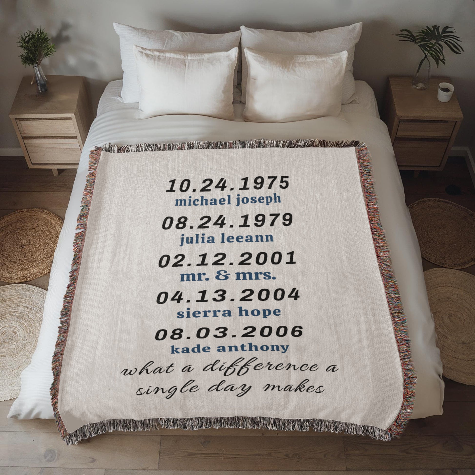 Personalized family keepsake blanket displayed as home décor